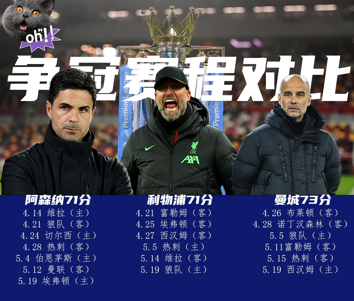 真人体育官网-加时末段利物浦调整名单以备英超，造点机会环节打磨，话题不断，轮换策略成焦点