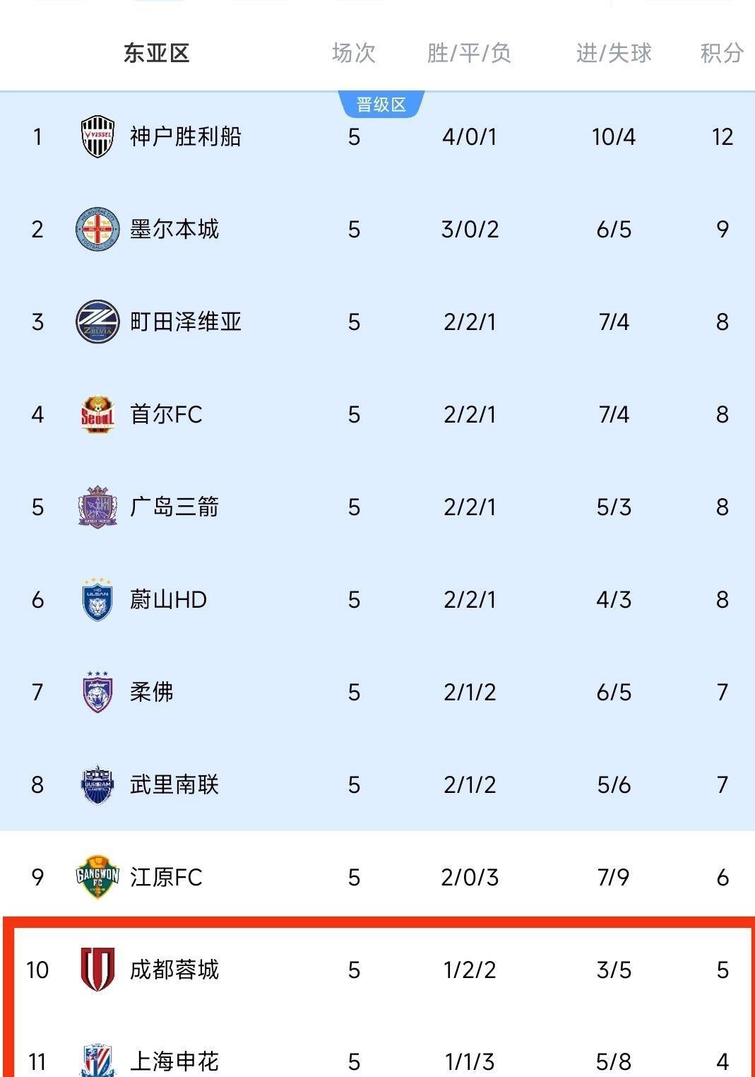 db真人官网下载-关键时刻突围战来临，阿斯顿维拉围绕亚冠造点机会，赛场秩序良好，赛程密集仍需轮换