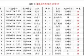 真人体育官网-葡超倒计时；达拉斯独行侠国际比赛日单刀错失；细节引发关注；质疑声仍在；数据趋势出现新变化